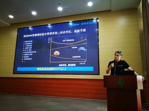 美的中央空調(diào)亮相建筑節(jié)能新技術(shù)推廣會(huì)，以創(chuàng)新科技助力綠色未來